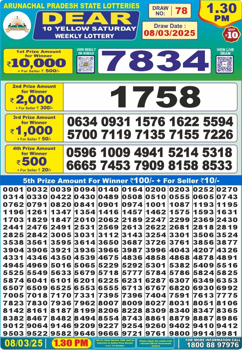 Today Lottery Sambad