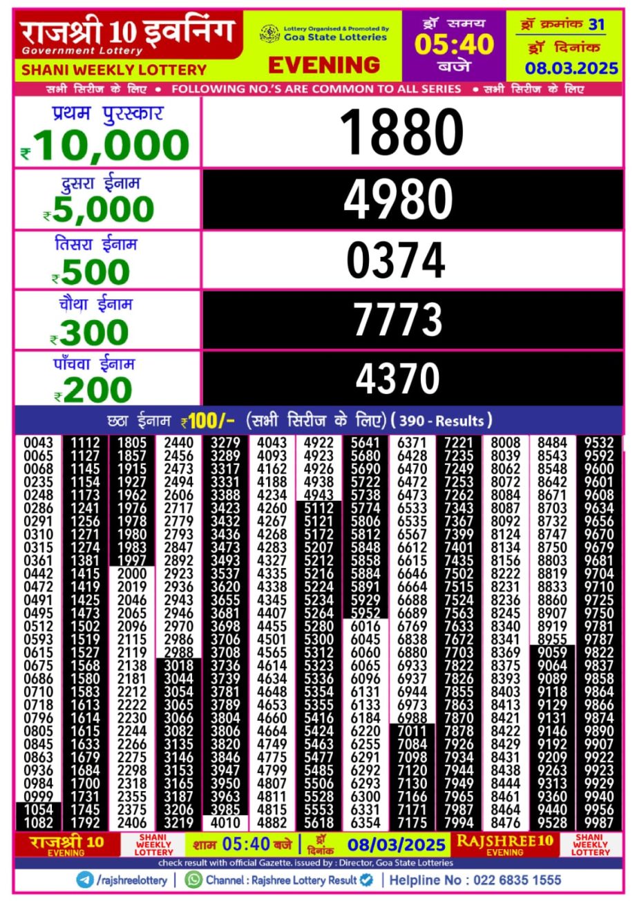 Today Lottery Sambad