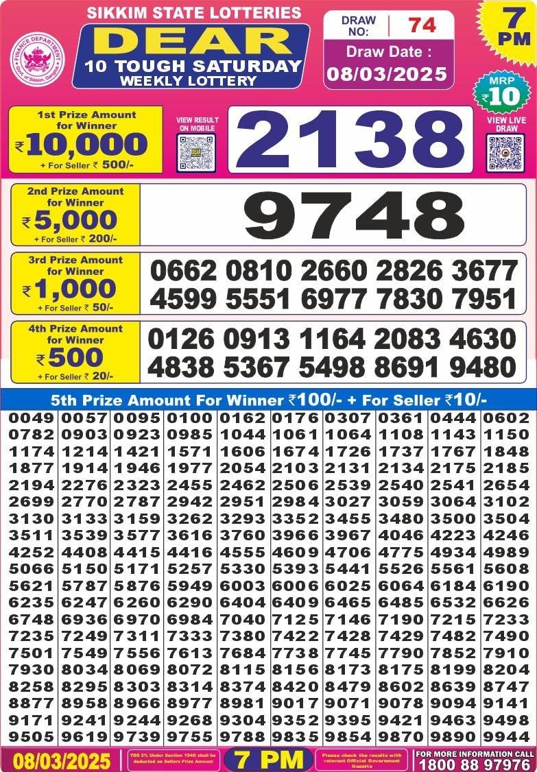 Today Lottery Sambad