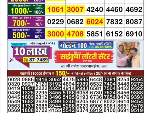 Today Lottery Sambad