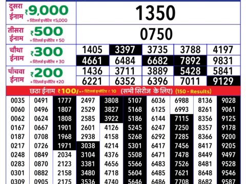 Today Lottery Sambad