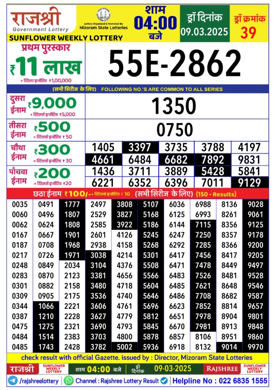 Today Lottery Sambad