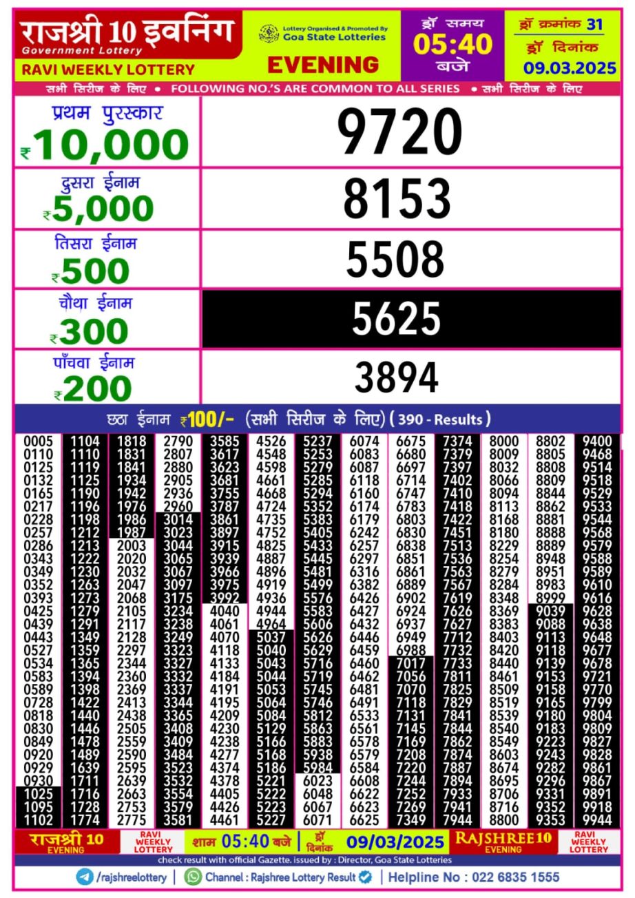 Today Lottery Sambad