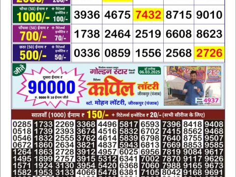 Today Lottery Sambad