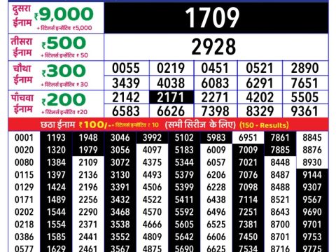 Today Lottery Sambad