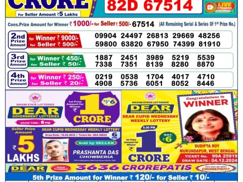 Today Lottery Sambad