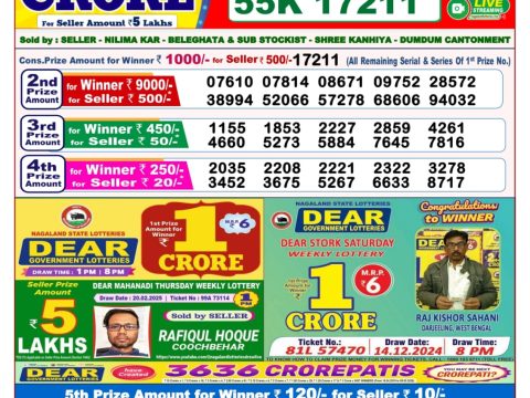 Today Lottery Sambad