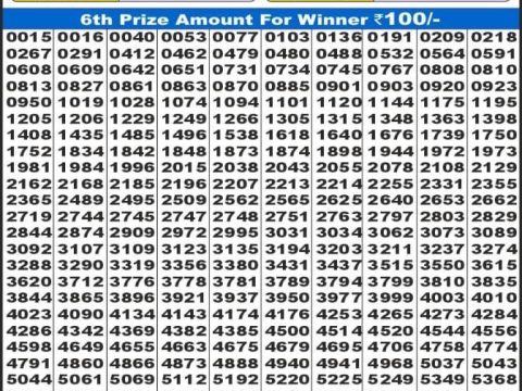 Today Lottery Sambad