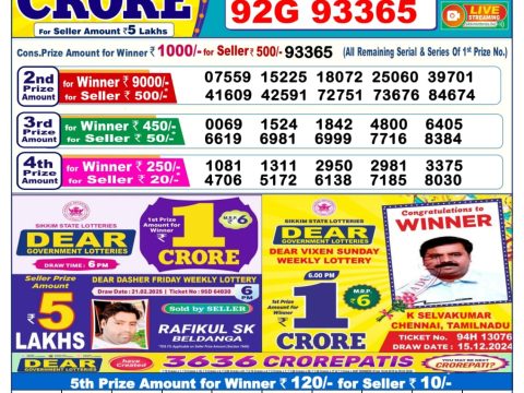 Today Lottery Sambad