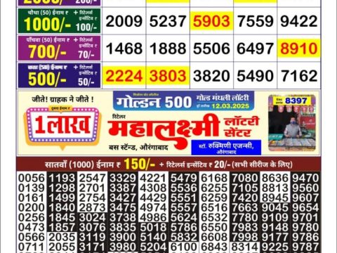 Today Lottery Sambad