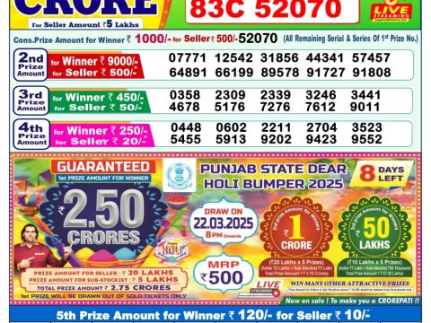 Today Lottery Sambad