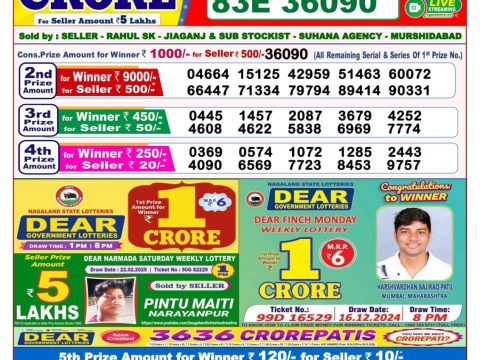 Today Lottery Sambad
