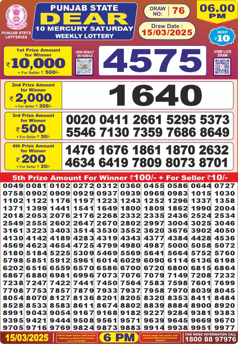 Today Lottery Sambad
