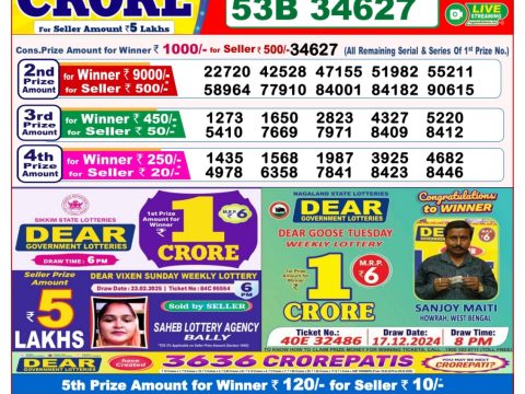 Today Lottery Sambad