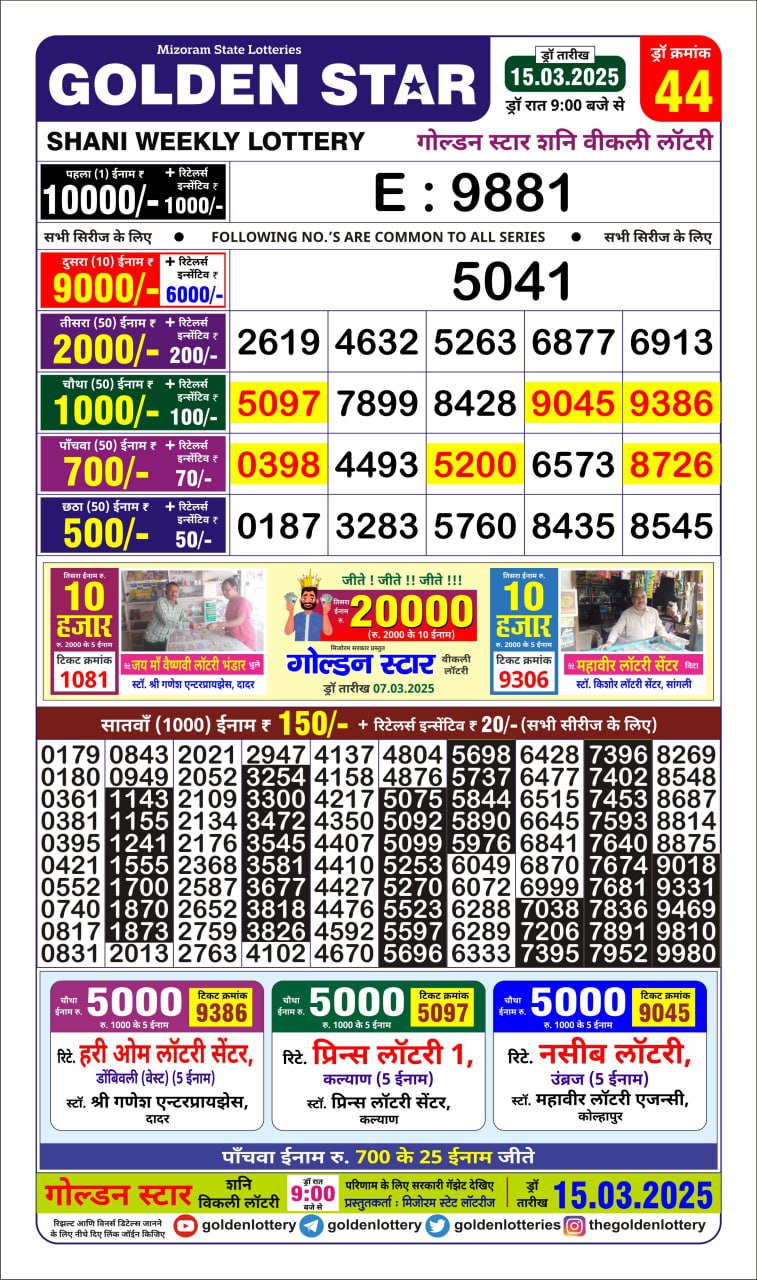 Today Lottery Sambad