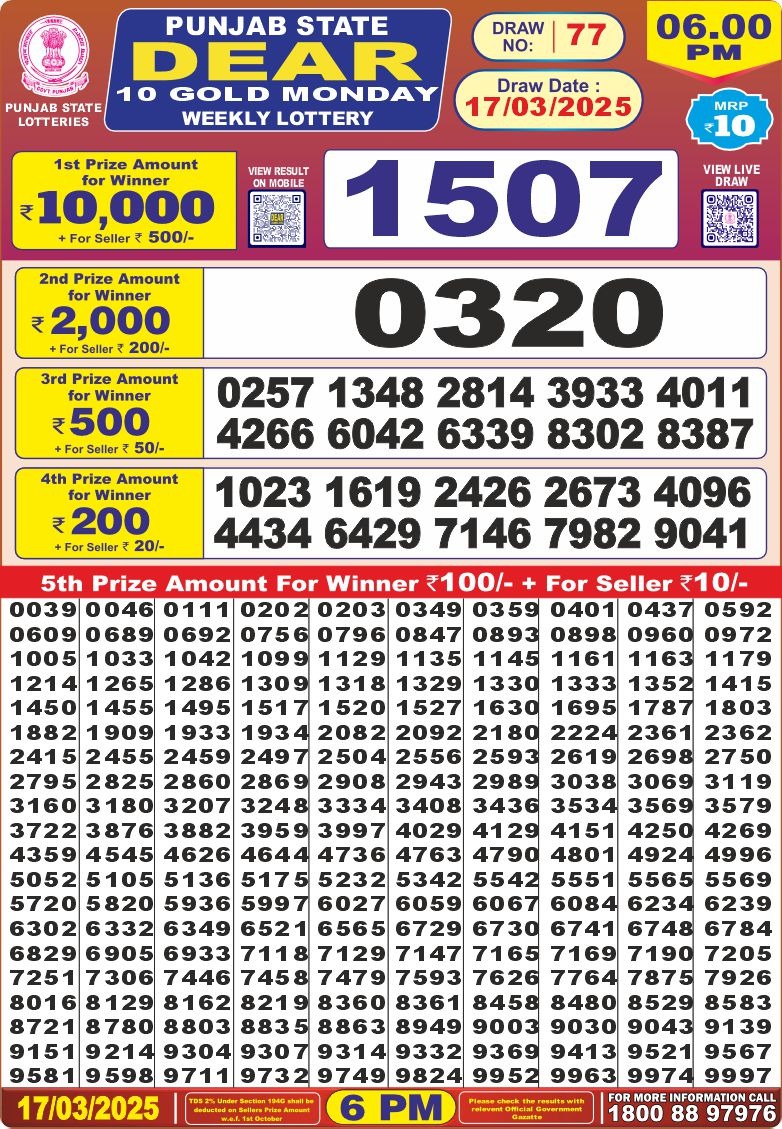 Today Lottery Sambad
