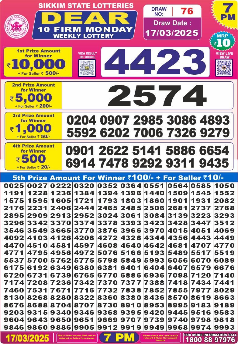 Today Lottery Sambad