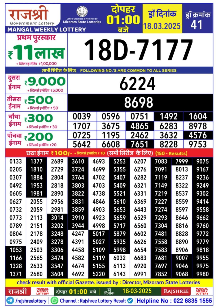 Today Lottery Sambad