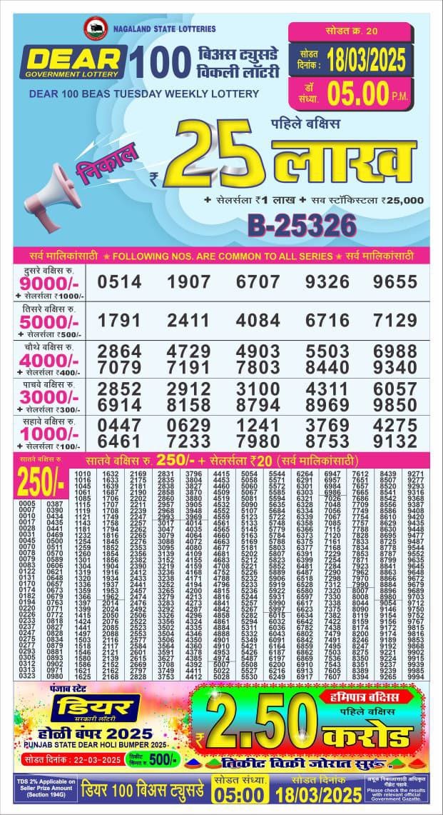Today Lottery Sambad