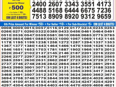 Today Lottery Sambad