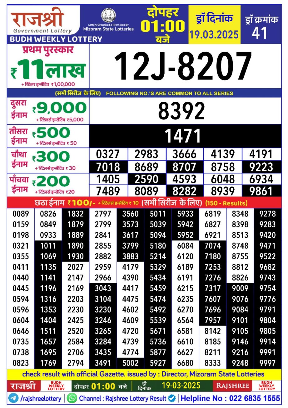 Today Lottery Sambad