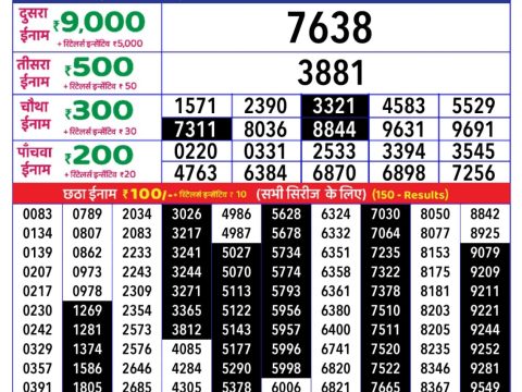 Today Lottery Sambad