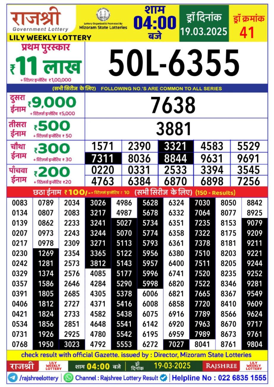 Today Lottery Sambad