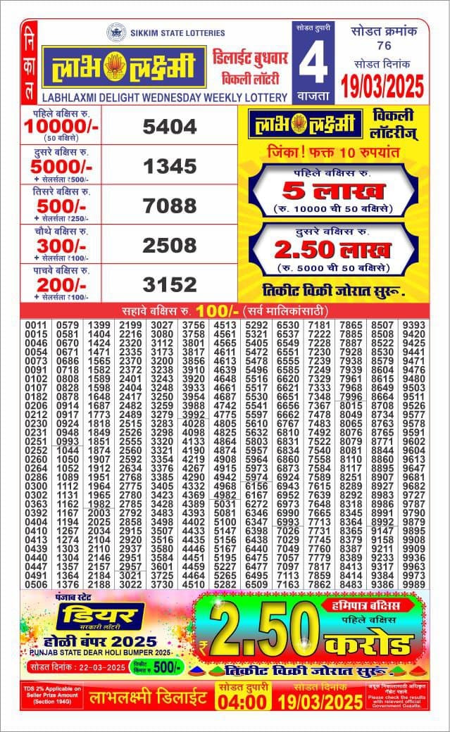 Today Lottery Sambad