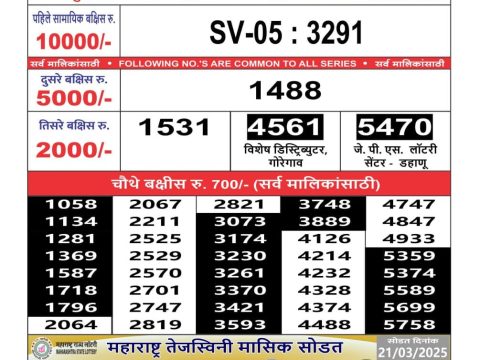 Today Lottery Sambad