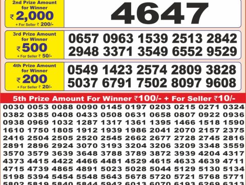 Today Lottery Sambad