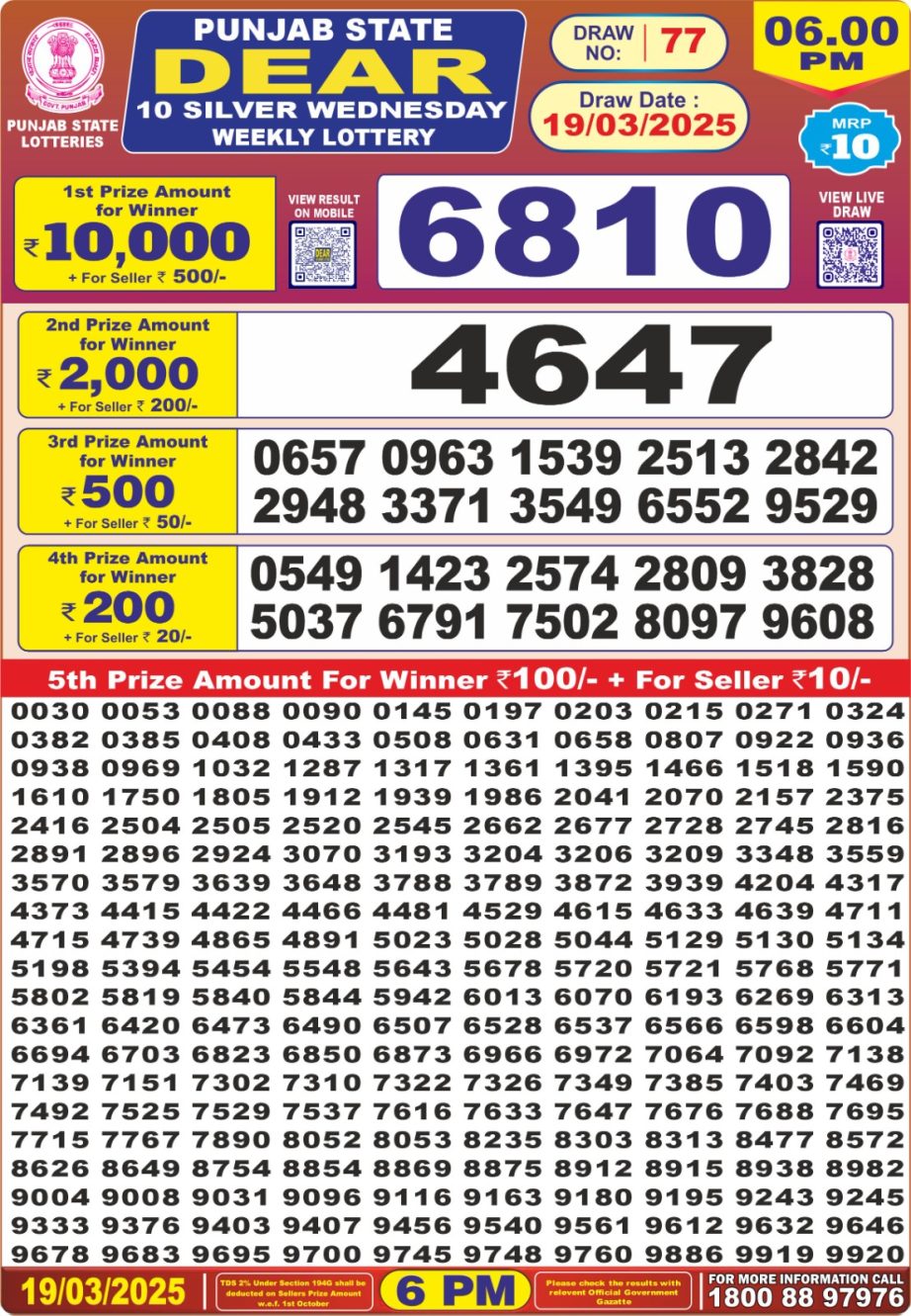 Today Lottery Sambad