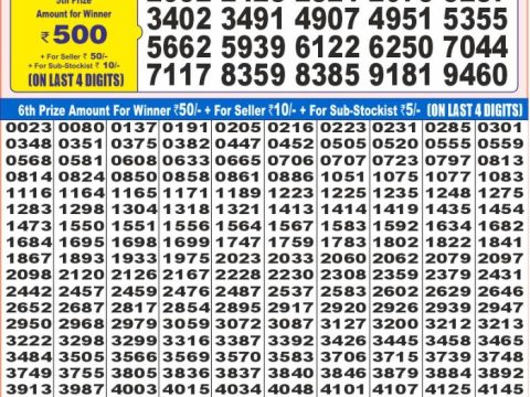 Today Lottery Sambad