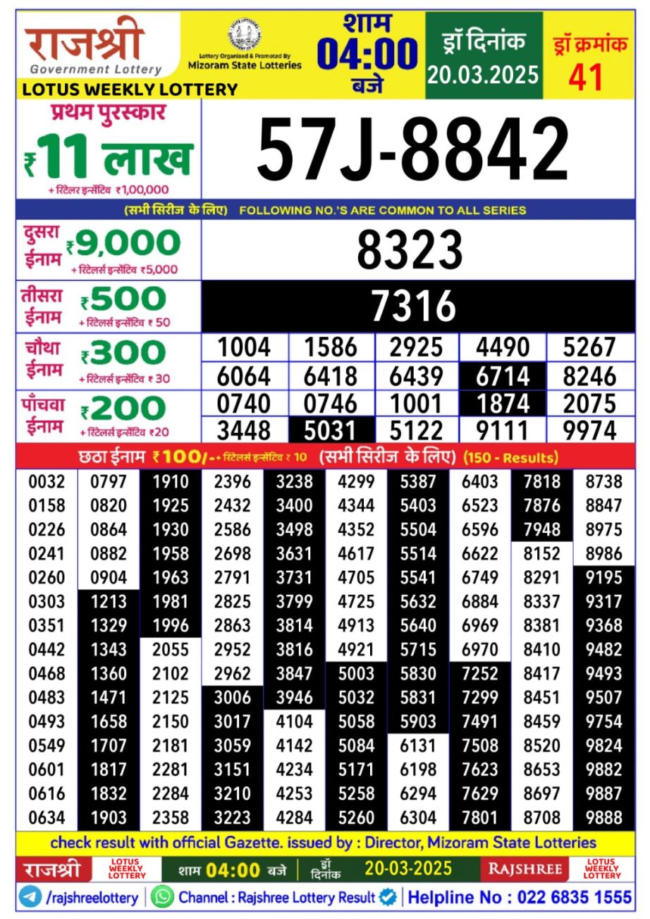 Today Lottery Sambad