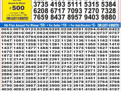 Today Lottery Sambad