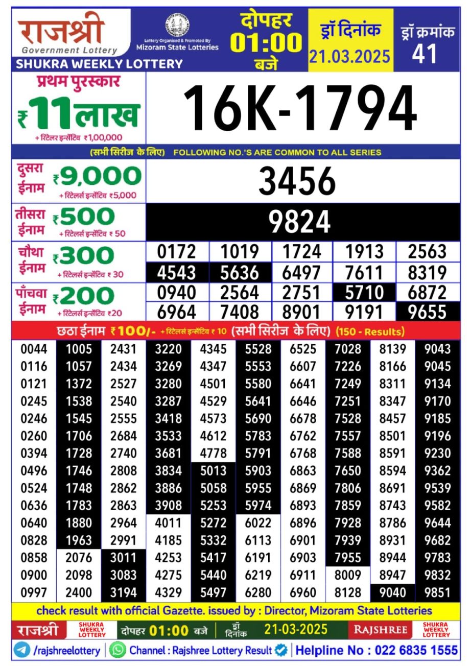 Today Lottery Sambad