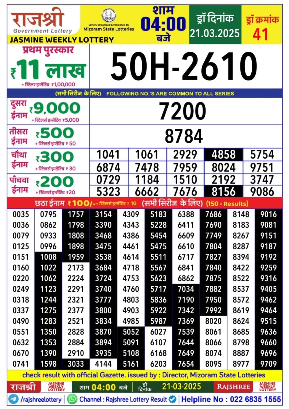 Today Lottery Sambad