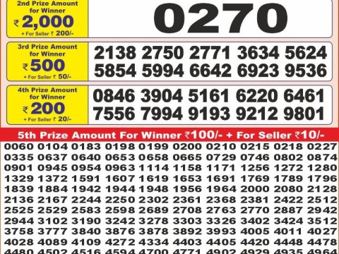 Today Lottery Sambad