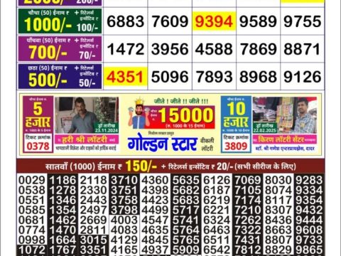 Today Lottery Sambad