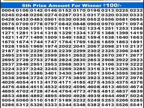 Today Lottery Sambad