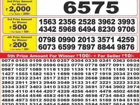 Today Lottery Sambad