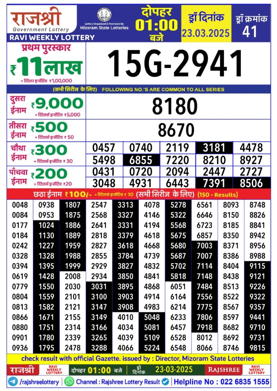 Today Lottery Sambad