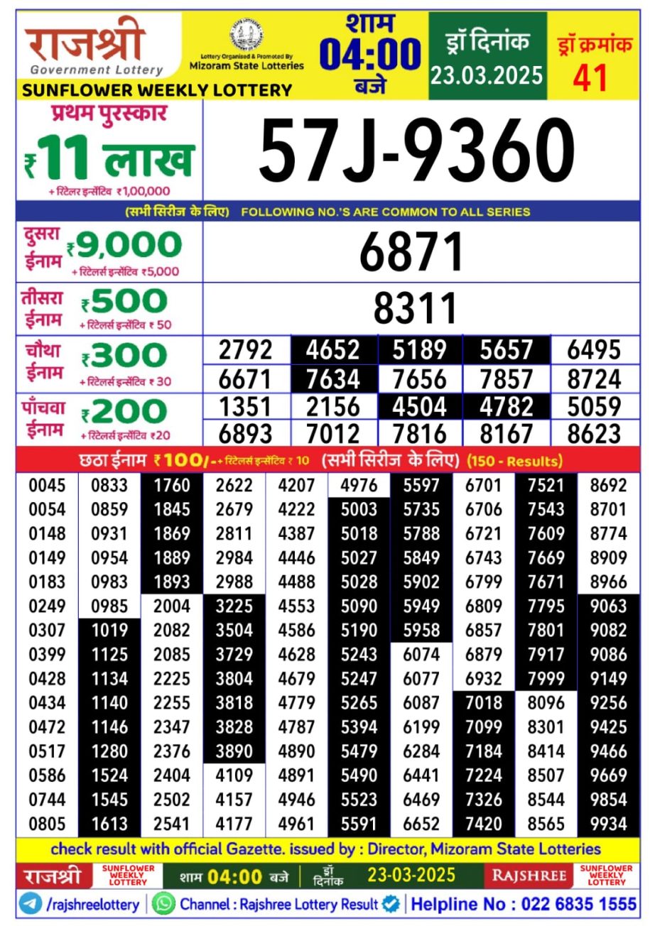 Today Lottery Sambad
