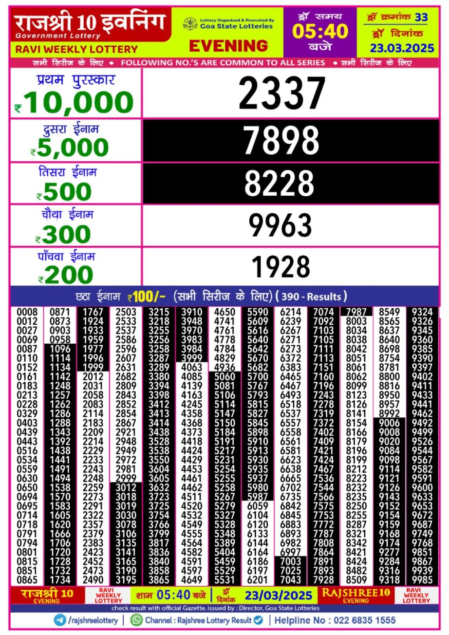 Today Lottery Sambad