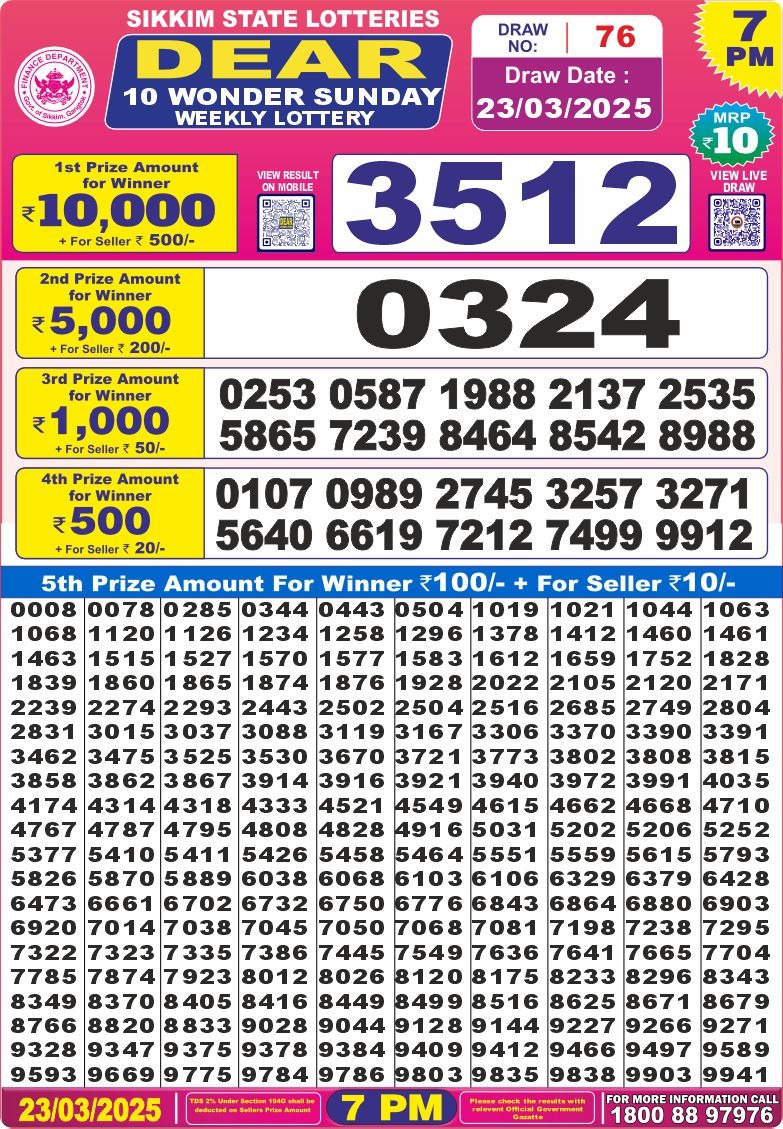 Today Lottery Sambad