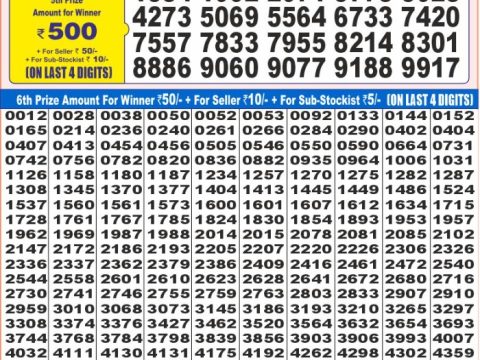 Today Lottery Sambad