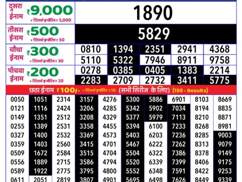 Today Lottery Sambad