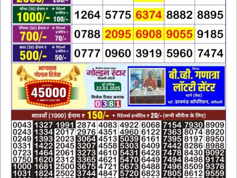 Today Lottery Sambad
