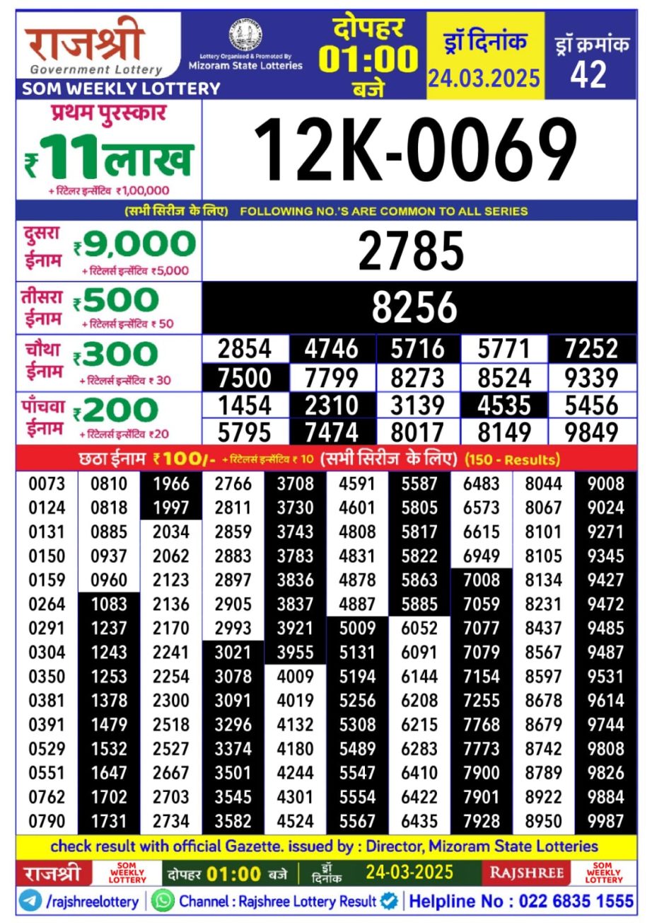 Today Lottery Sambad
