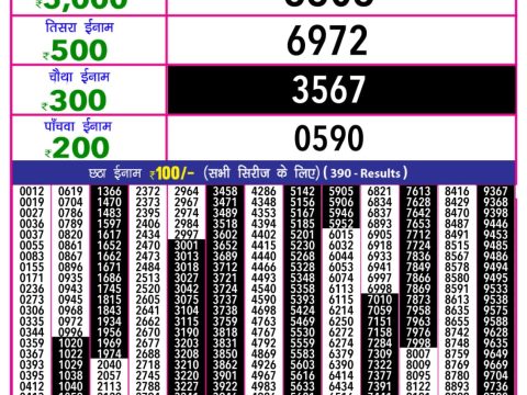 Today Lottery Sambad