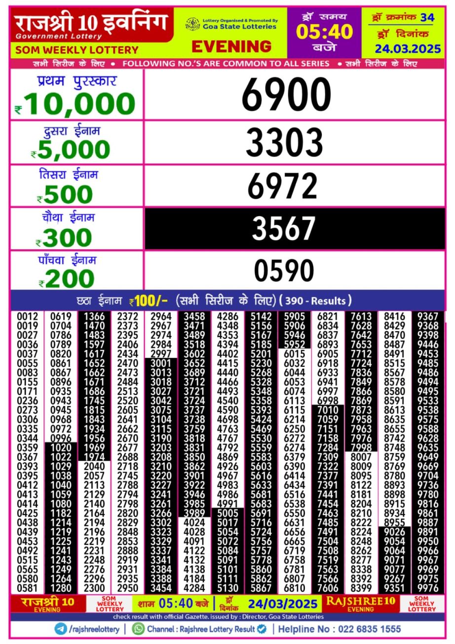 Today Lottery Sambad